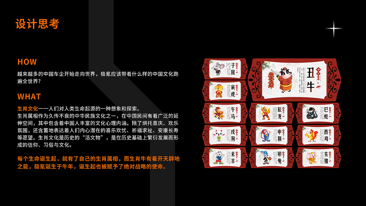 极氪新生物IP设计