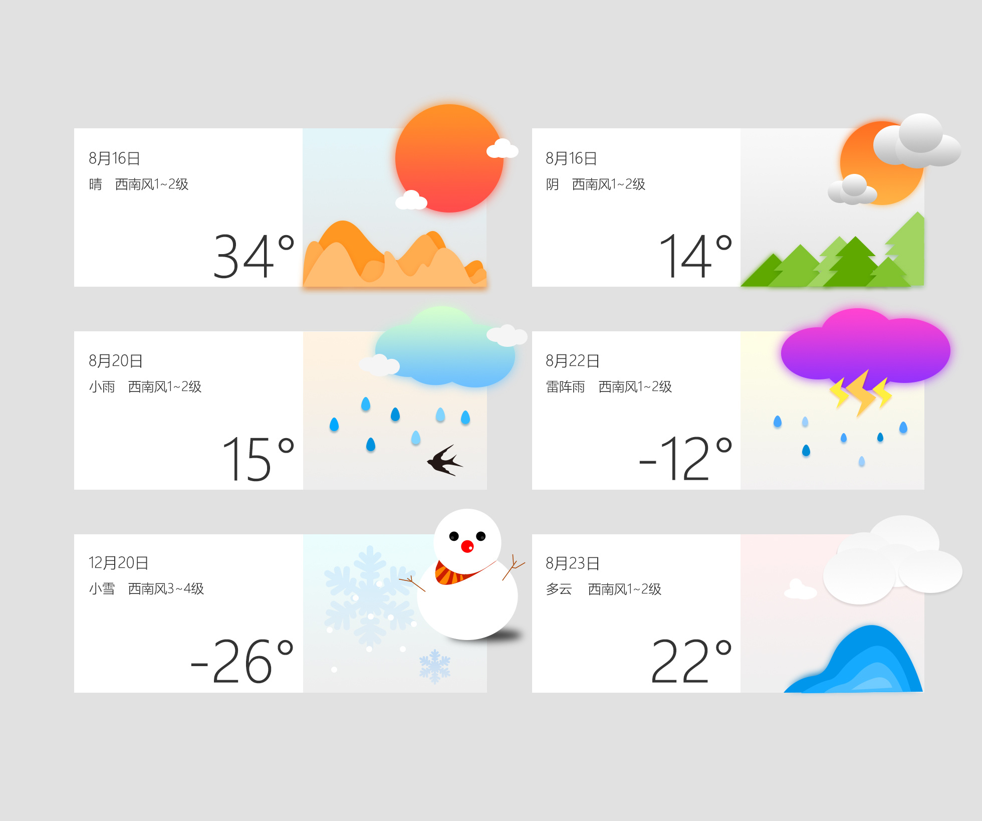 天气app 标签|ui|图标|橘子狐 - 原创作品 - 站酷 (zcool)