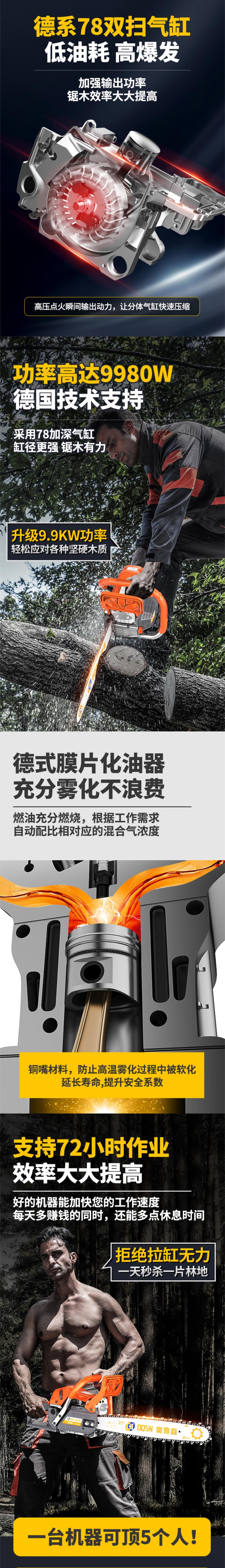 油鋸鏈接（圖ZMjgwMjcwODA4） - 其他平面 - 站酷設(shè)計(jì)師飛尋設(shè)計(jì)原創(chuàng)素材 - 站酷ZCOOL