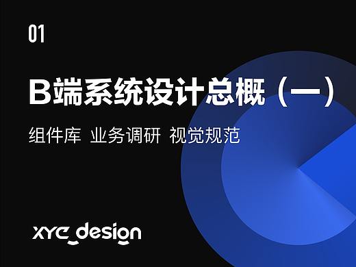 B端产品设计分析方法总结