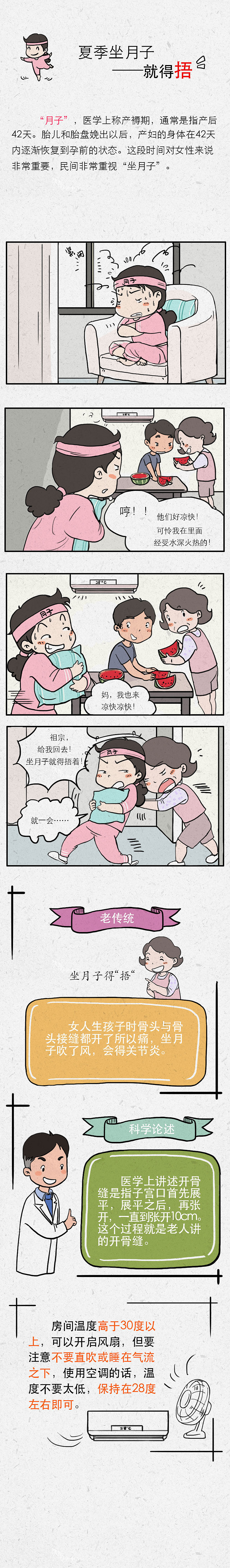 科普漫画（图ZMTI2Njc2MTA0） - 短篇/格漫 - 站酷设计师喜舍菀菀原创素材 - 站酷ZCOOL