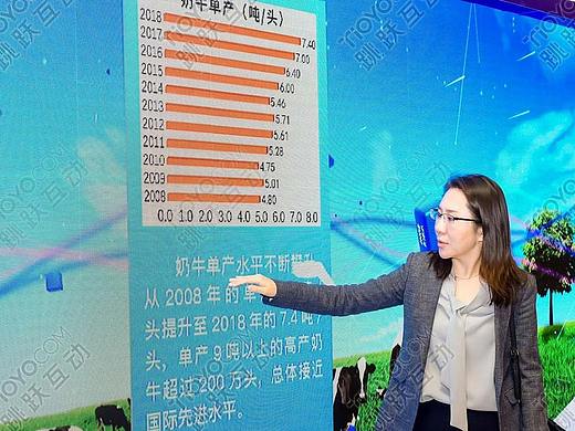D20中国奶业峰会-数字立方LED大屏触控领导汇报讲演
