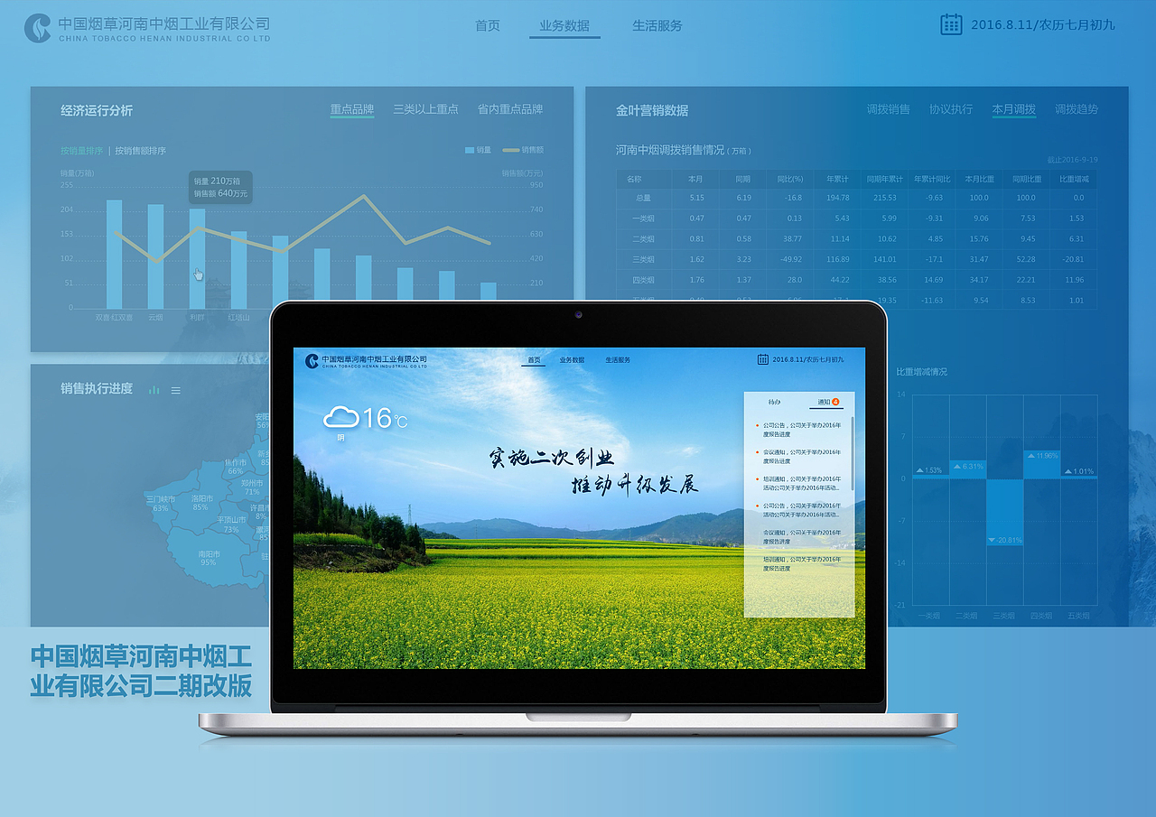 作品整理（图ZOTA0Njc2MjQ=） - 其他UI - 站酷设计师若镭原创素材 - 站酷ZCOOL