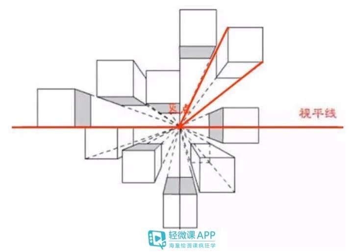 透视干货!你真的会画透视吗?|动漫|教程|每日讲画 - 原创文章 - 站酷 