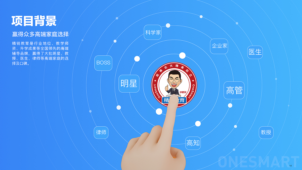 2021作品集（图ZMjgxMDM4MzAw） - APP界面 - 站酷设计师Leo良原创素材 - 站酷ZCOOL