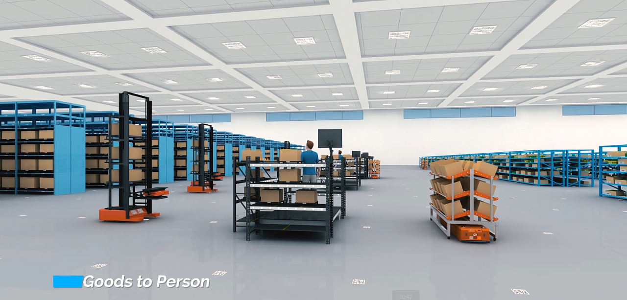 三维物流仓储流程演示动画