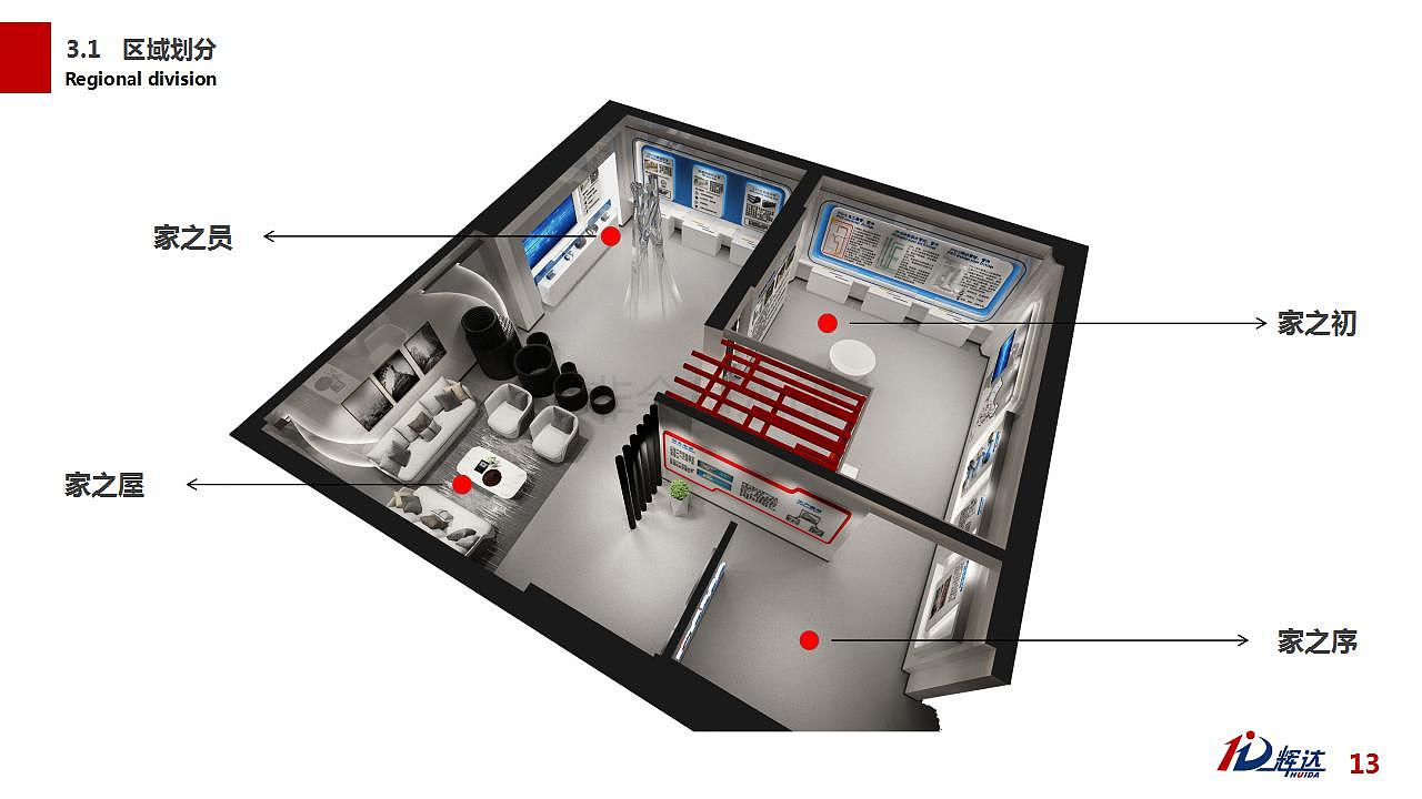 四川辉达企业科技展厅设计