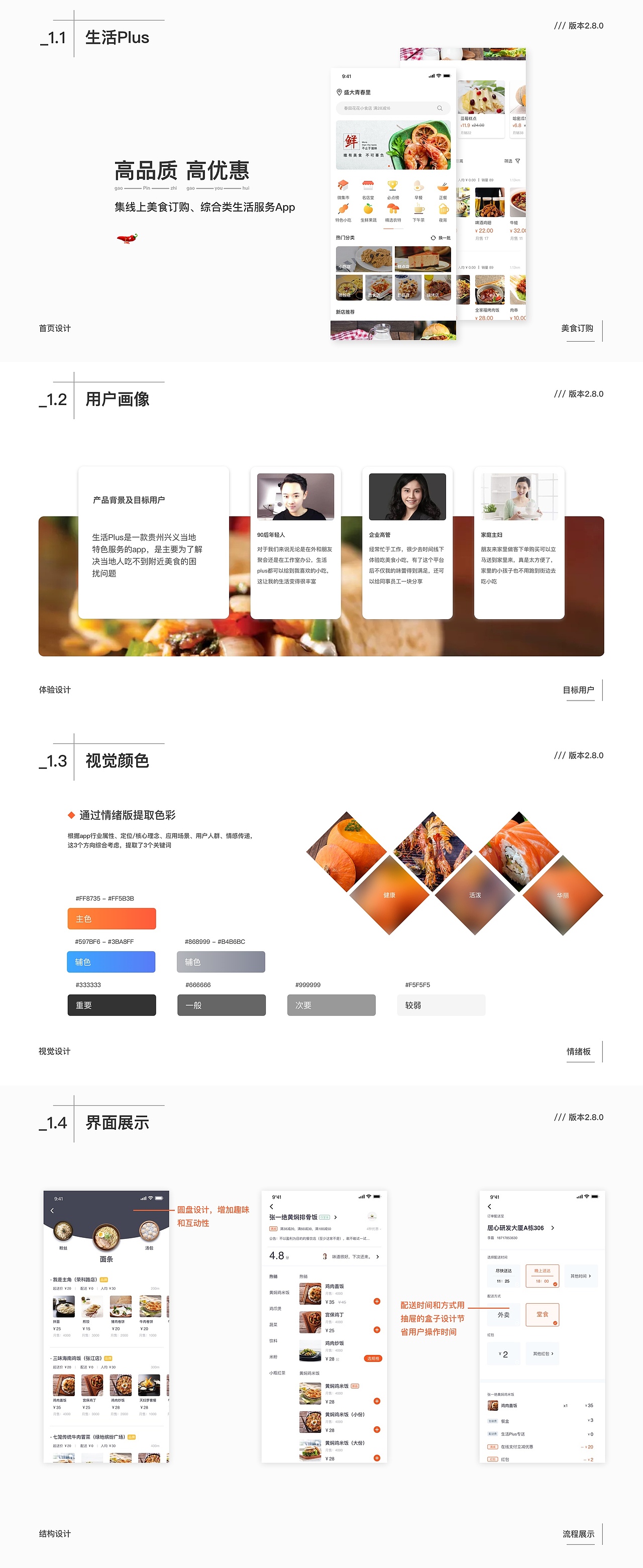 美食订购、生活服务APP