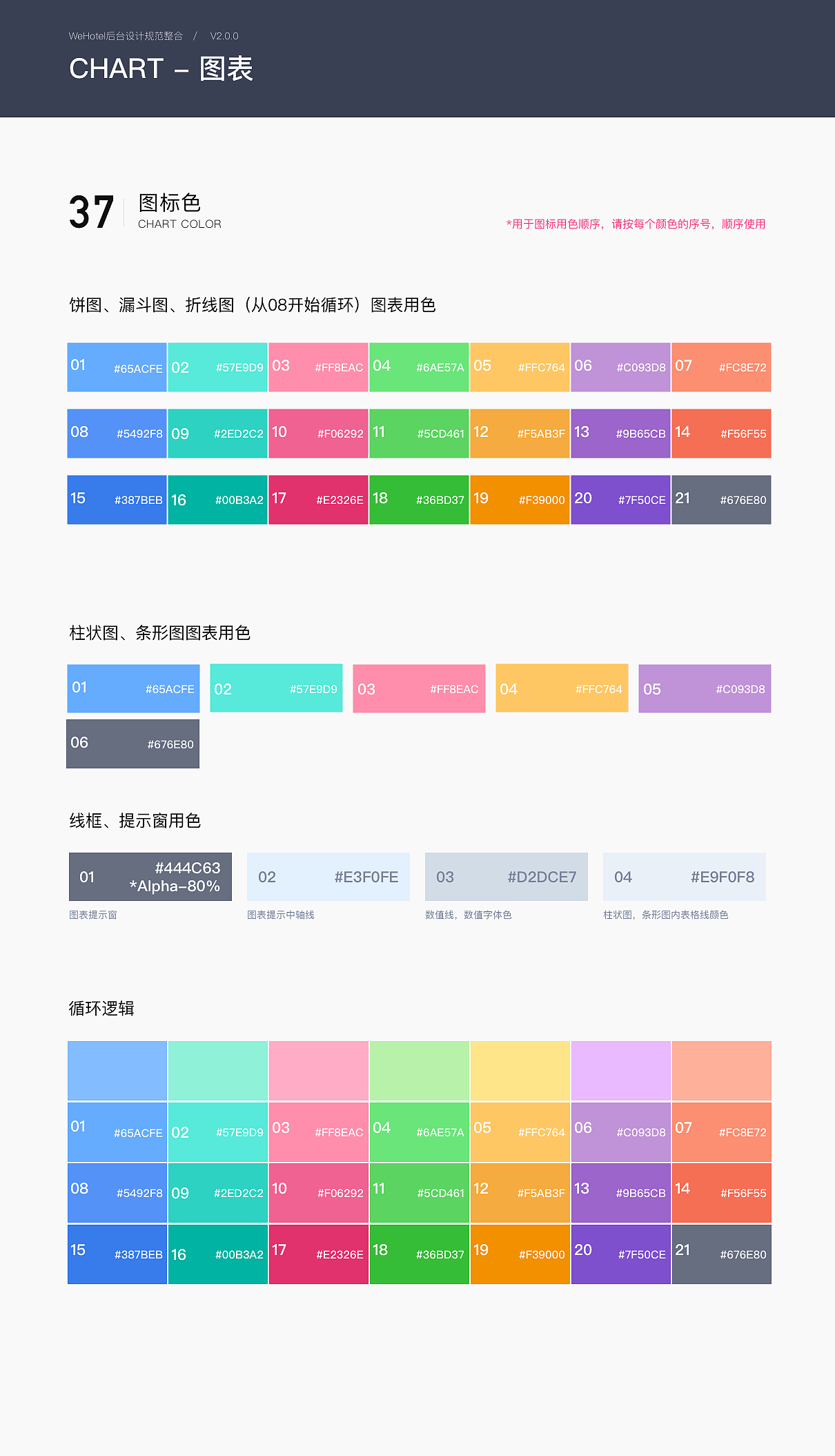 2020年【锦江】后台控件库web端