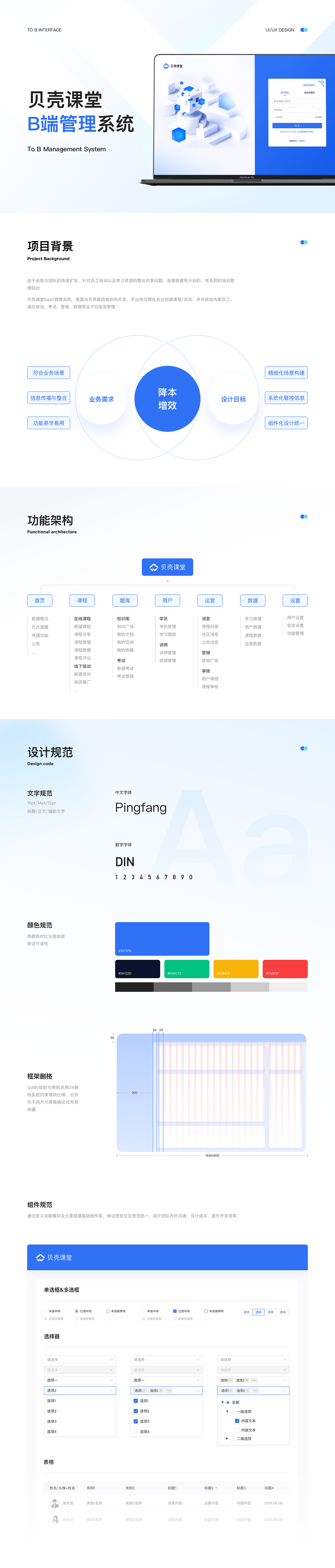 贝壳课堂-B端管理系统（图ZMzMxMTU2Nzk2） - 软件界面 - 站酷设计师是大瑶呀原创素材 - 站酷ZCOOL