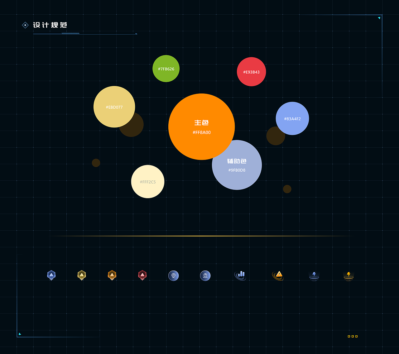 数据可视化作品集