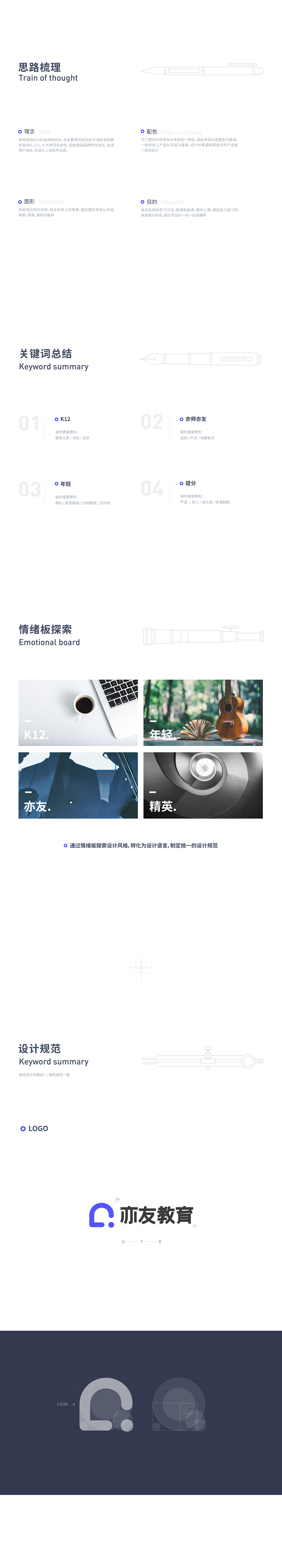 亦友教育 | App设计总结（图ZMTU3MjQ3OTM2） - APP界面 - 站酷设计师明夷_vague原创素材 - 站酷ZCOOL