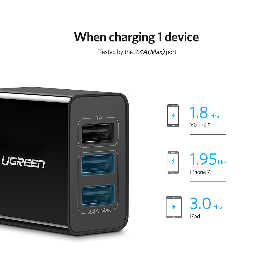 三口充（图ZMTE3MTIzODA0） - 其他平面 - 站酷设计师栗子ya原创素材 - 站酷ZCOOL