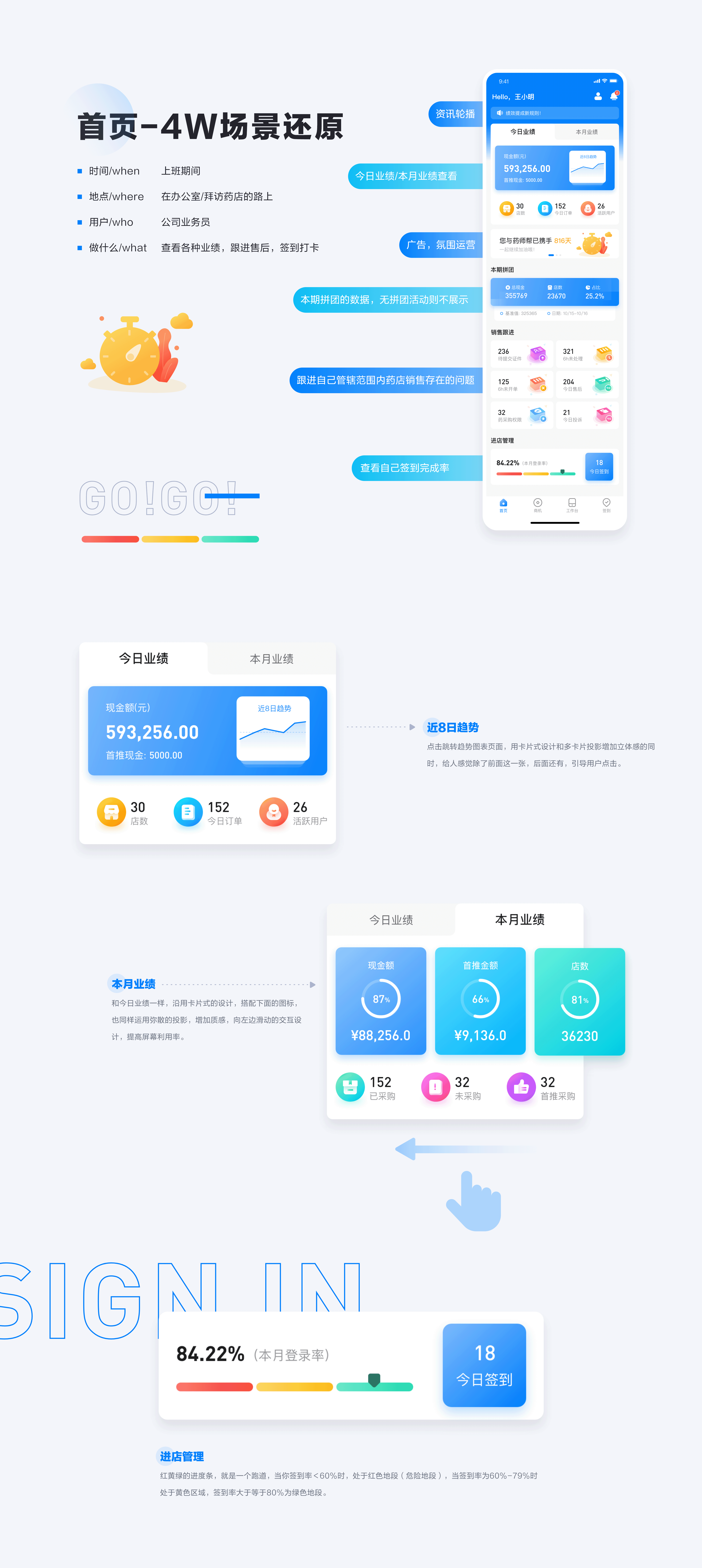 药伙伴界面UI设计（图ZMjYxODU4MDI4） - APP界面 - 站酷设计师小虾米XU原创素材 - 站酷ZCOOL
