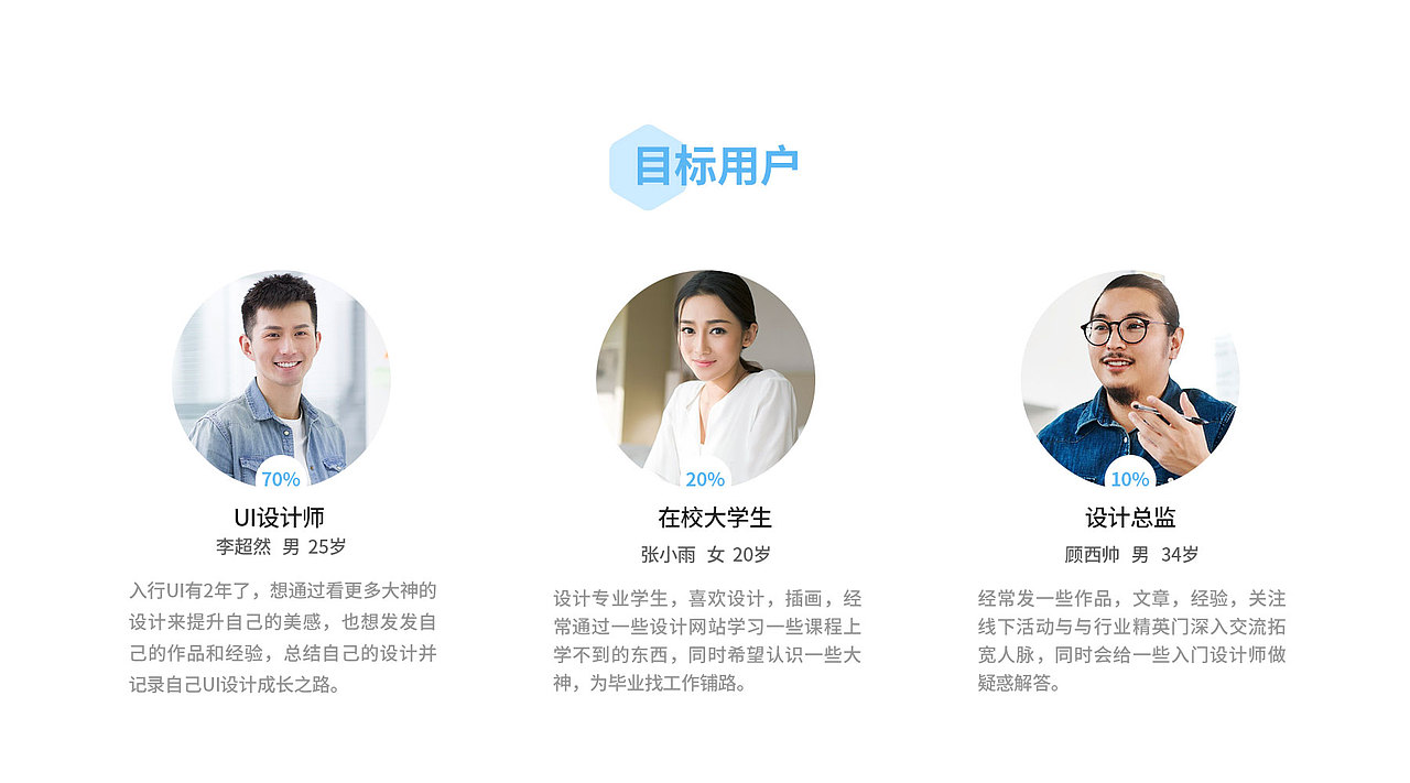 UI中国-APP设计（图ZMTUyMzA4OTU2） - APP界面 - 站酷设计师二月鸟语花香原创素材 - 站酷ZCOOL