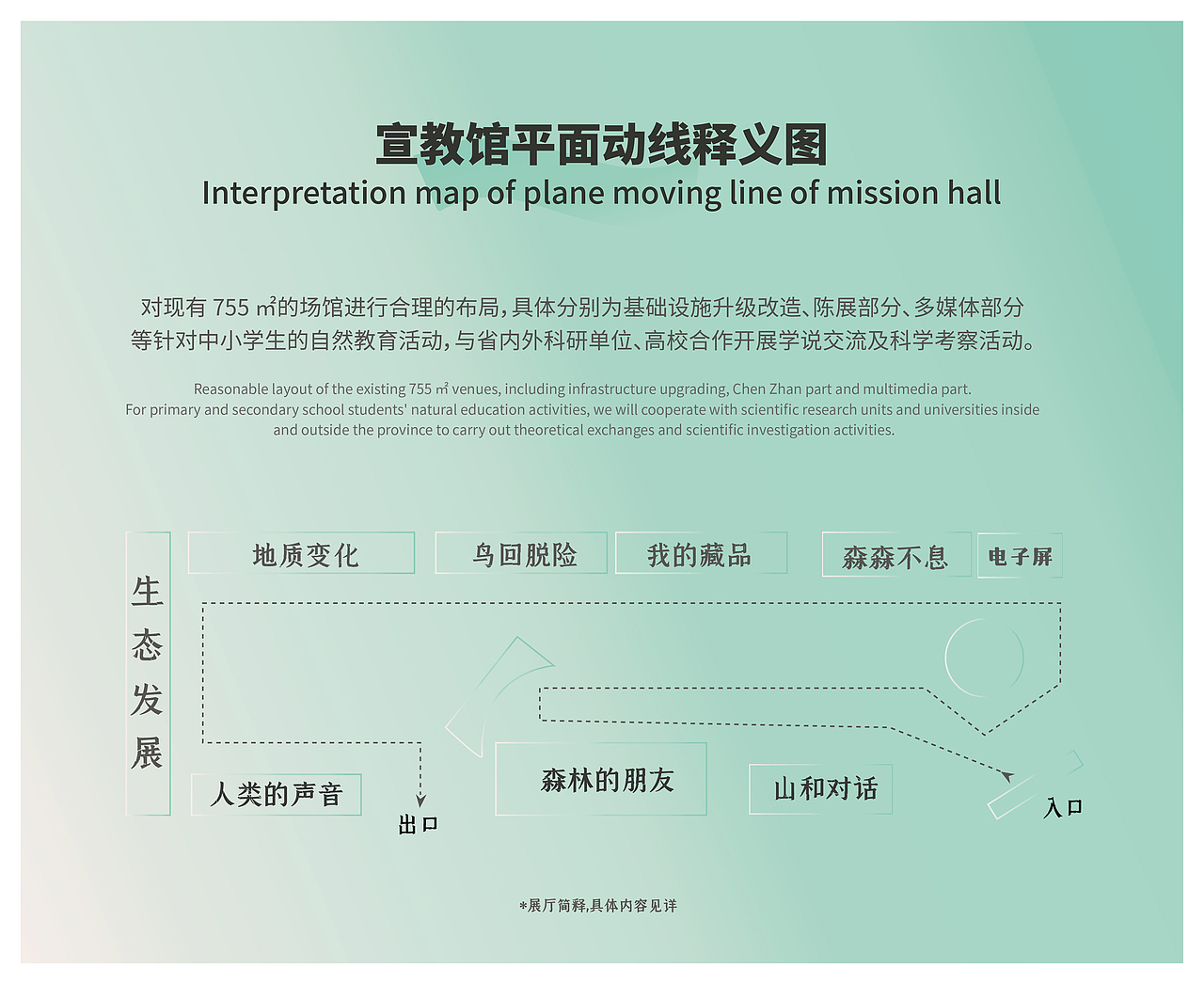 玩皮豹 X 青海黄南麦秀林场-教育基地项目提案