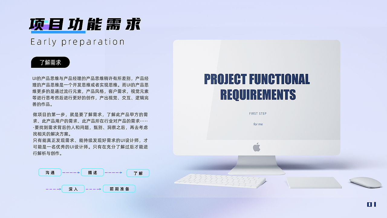 墨迹沐雨的作品集
