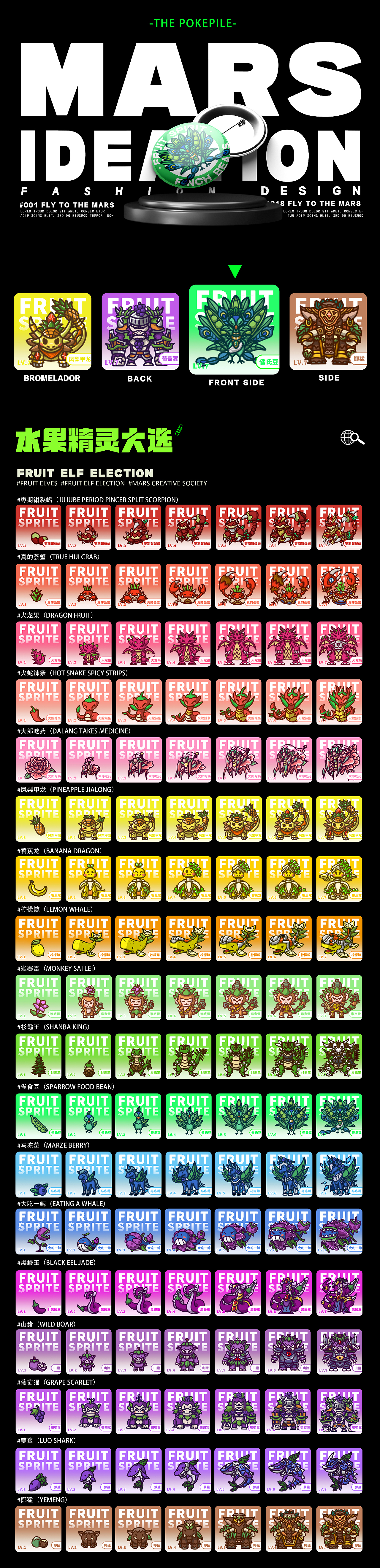 【Q版水果精灵图鉴】×CGZ火星创想社（图ZMzY5NDIyODcy） - 游戏原画 - 站酷设计师海海木原创素材 - 站酷ZCOOL