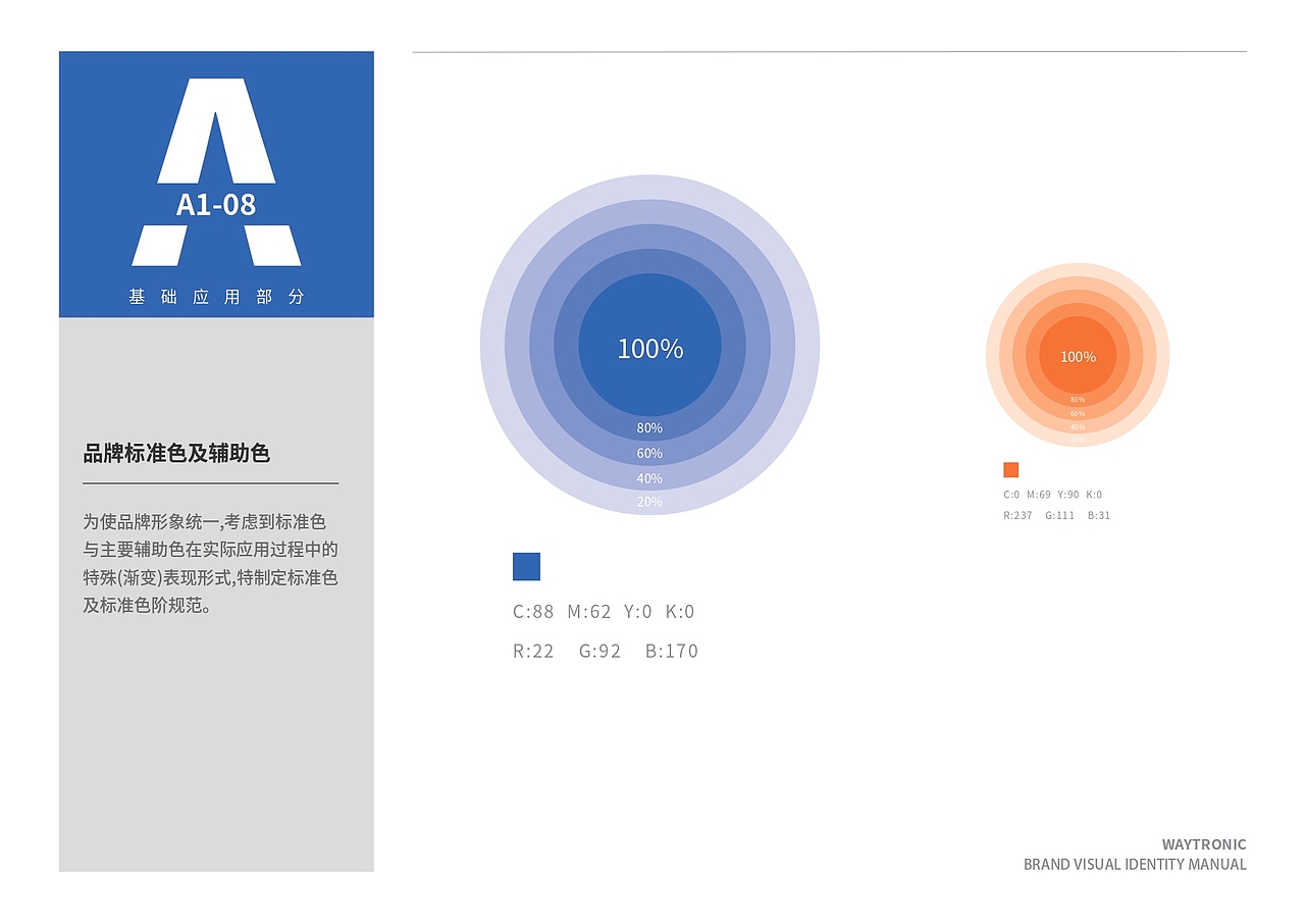 唯创知音品牌视觉识别手册（图ZMzI2NjUwNDcy） - 人像摄影 - 站酷设计师欧阳薇薇原创素材 - 站酷ZCOOL