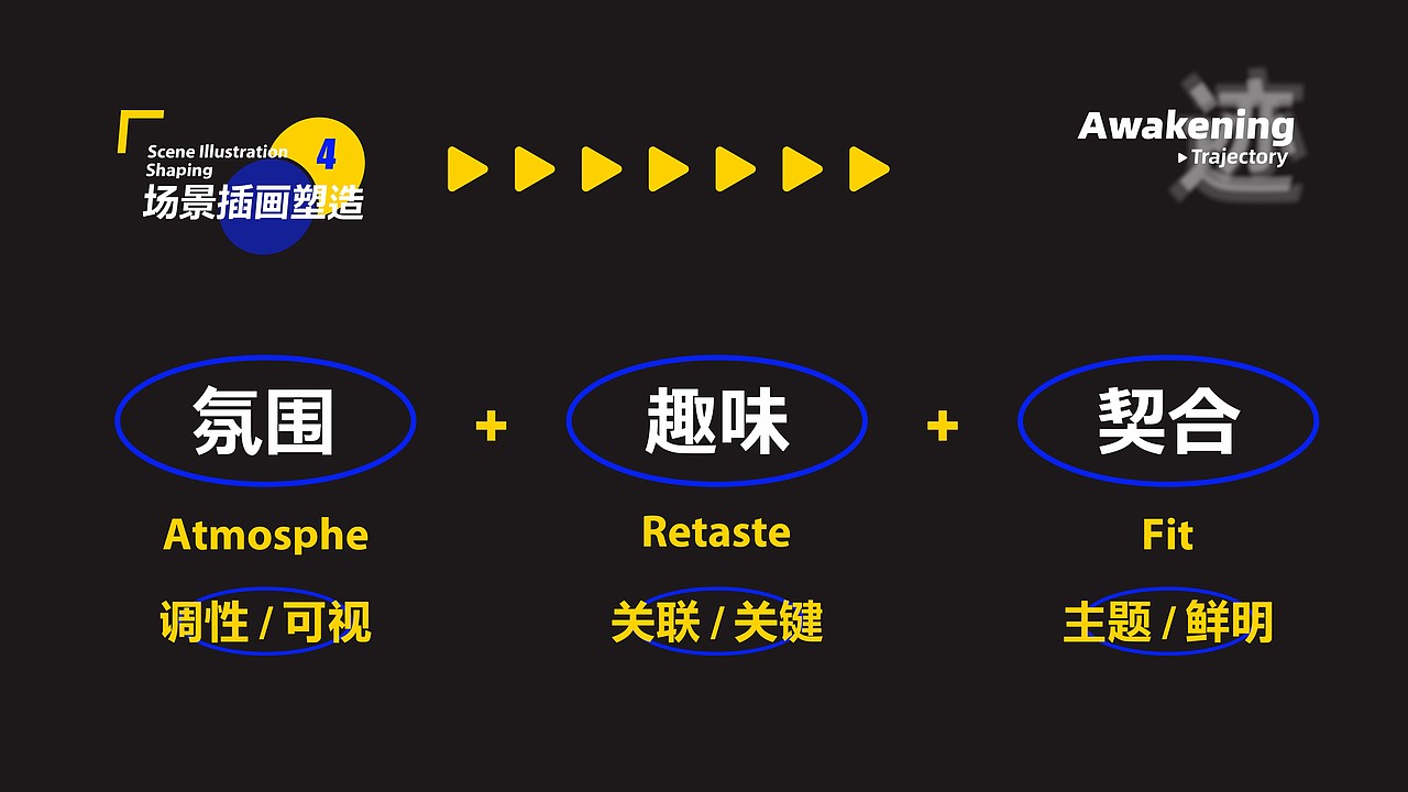 所喜小课：品牌及包装设计的一点小心得及逻辑框架（图ZMjk4MDU3Nzgw） - 文案/策划 - 站酷设计师所喜原创素材 - 站酷ZCOOL
