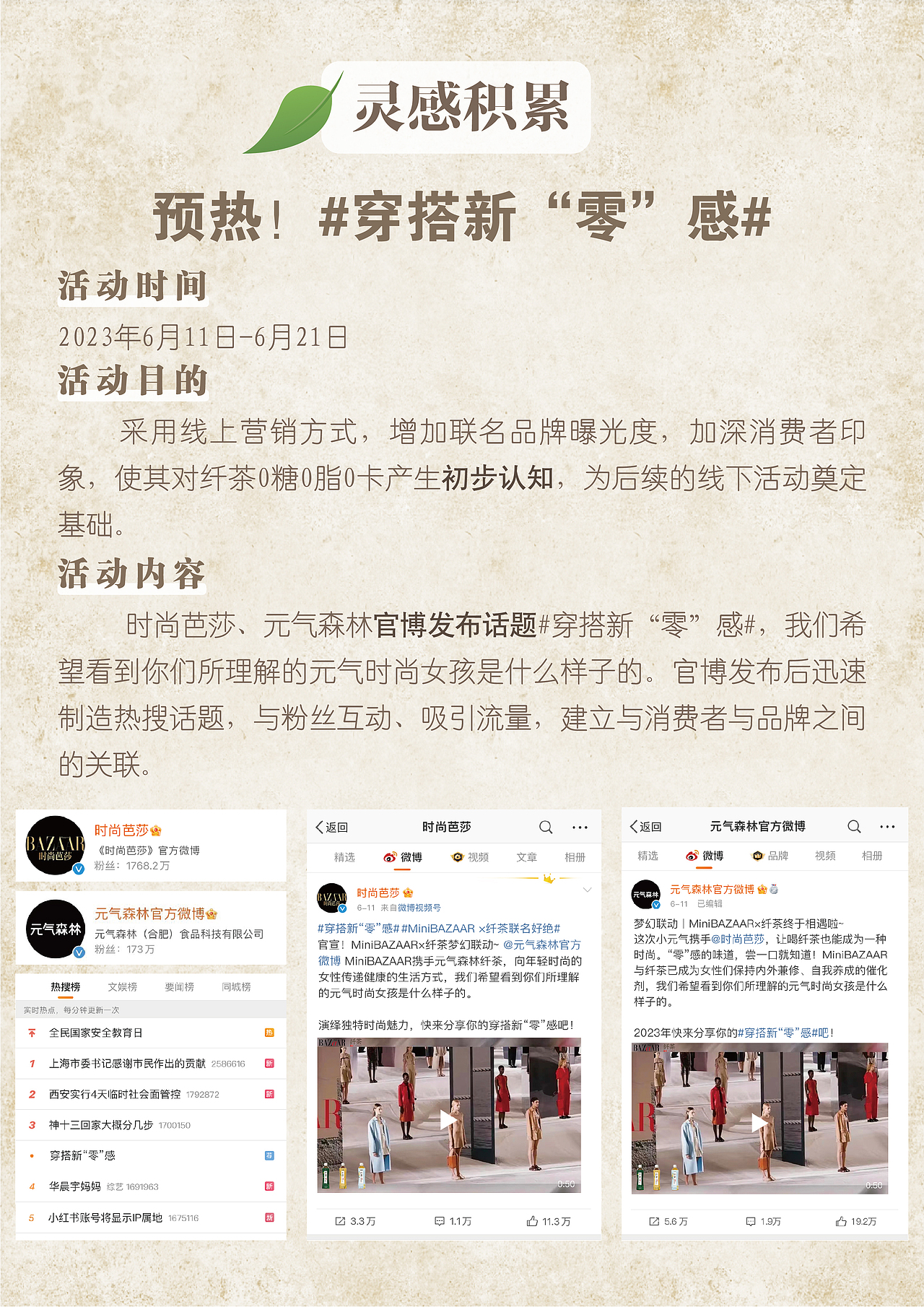 《你是我的“零”感缪斯》策划案（图ZMzA5NjQyMzcy） - 文案/策划 - 站酷设计师Florine_Lin原创素材 - 站酷ZCOOL