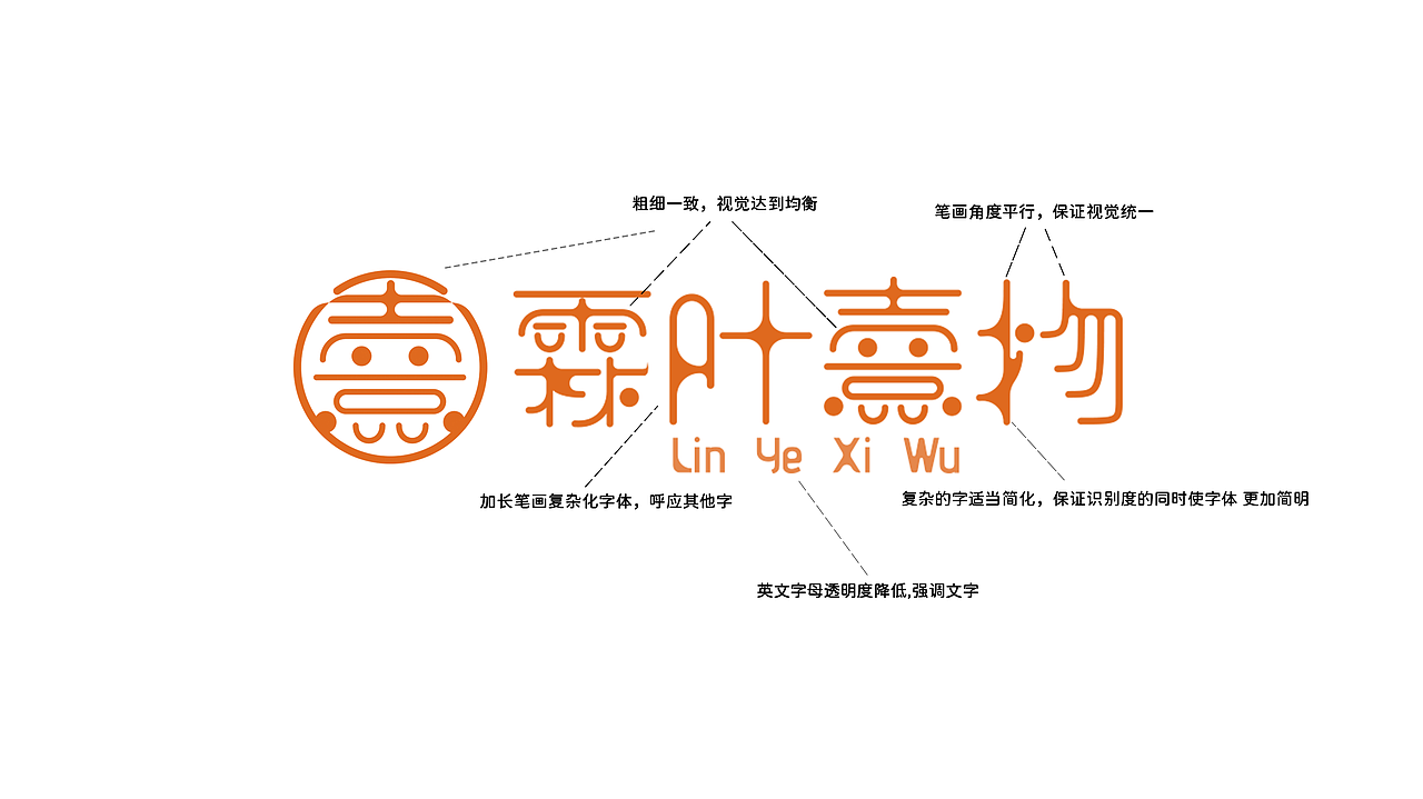 霖叶熹物（图ZMzEzNDc5ODc2） - 品牌 - 站酷设计师风筝白原创素材 - 站酷ZCOOL