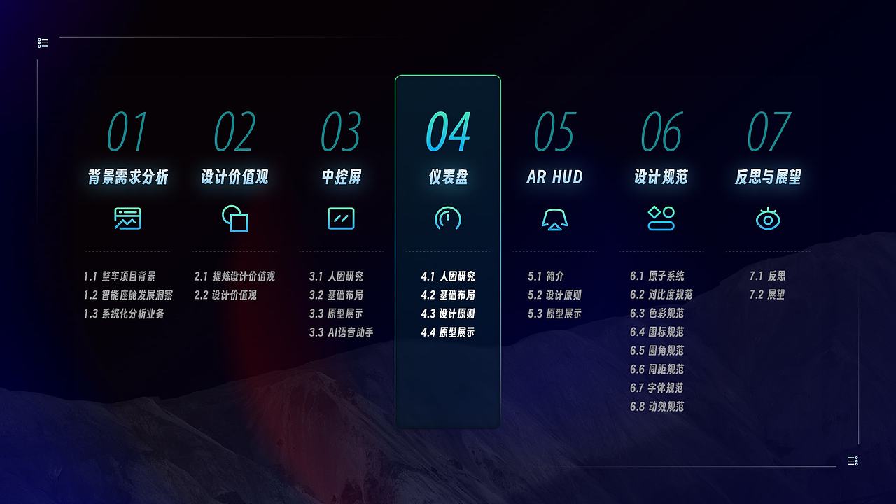 基于 现代N-Vision74 概念车的整套HMI解决方案（图ZMzU1MDM0OTg0） - 人机交互 - 站酷设计师Gllidan原创素材 - 站酷ZCOOL