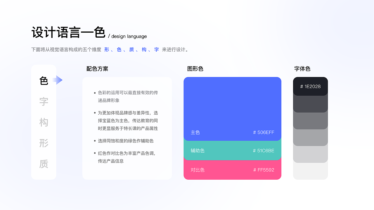 2022作品集（图ZMzA3MjEwMzA4） - APP界面 - 站酷设计师SUSEI苏苏原创素材 - 站酷ZCOOL