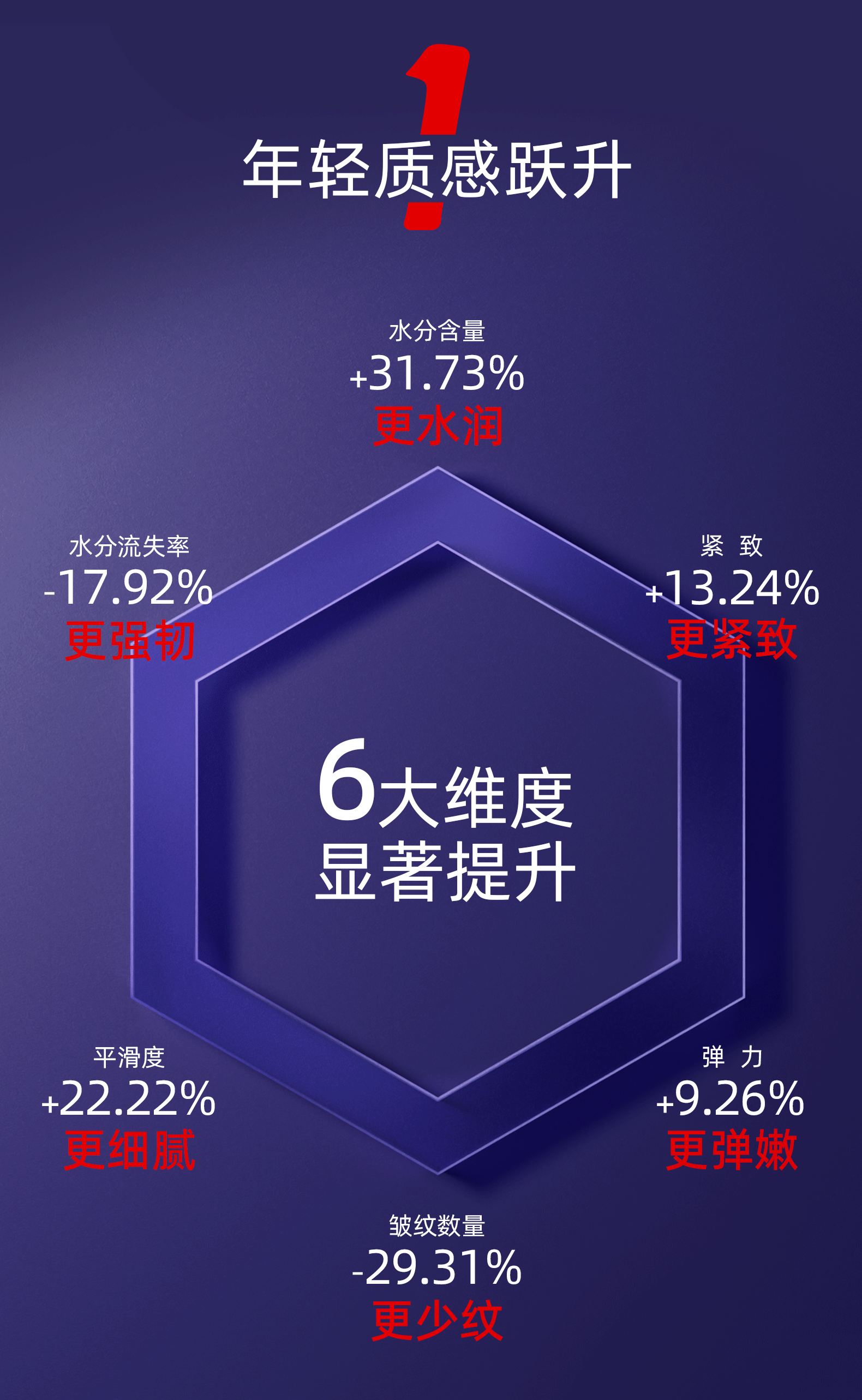 美妆详情页X1