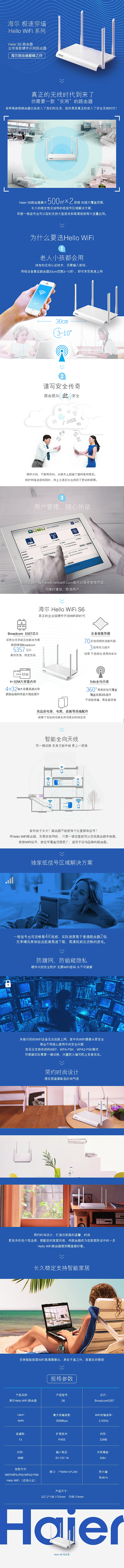 海尔路由器天猫详情（图ZMzQwNTYxMjQ=） - 电商 - 站酷设计师hgsk原创素材 - 站酷ZCOOL
