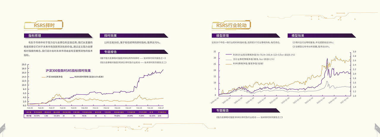 星耀崛起，伴你成长 光大金工战队（图ZOTAxMzQzMzY=） - 书籍/画册 - 站酷设计师上海麦威文化传播原创素材 - 站酷ZCOOL
