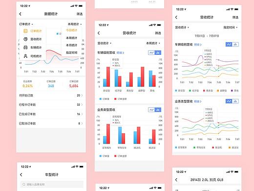 APP后台数据统计