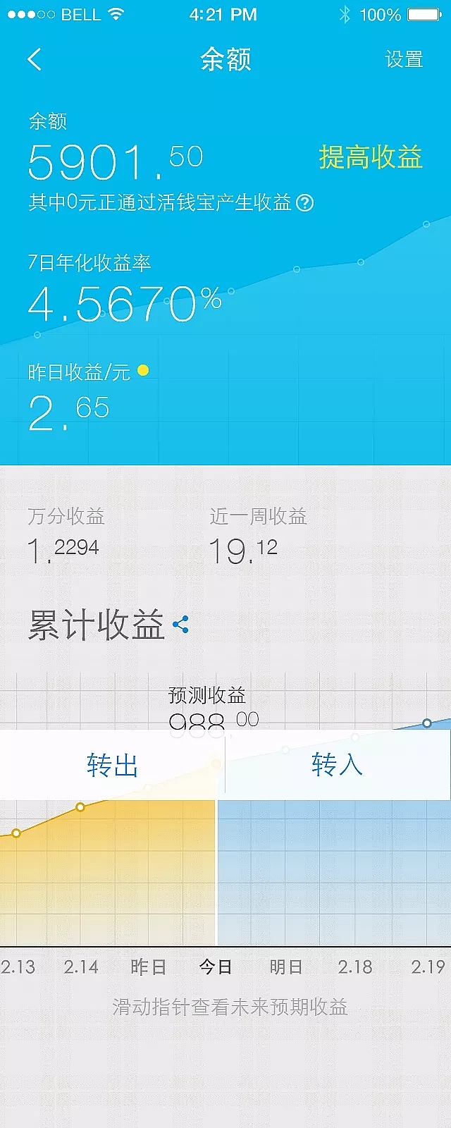 基金收益app（图ZMTI3Nzk3ODQ4） - APP界面 - 站酷设计师Joan55原创素材 - 站酷ZCOOL
