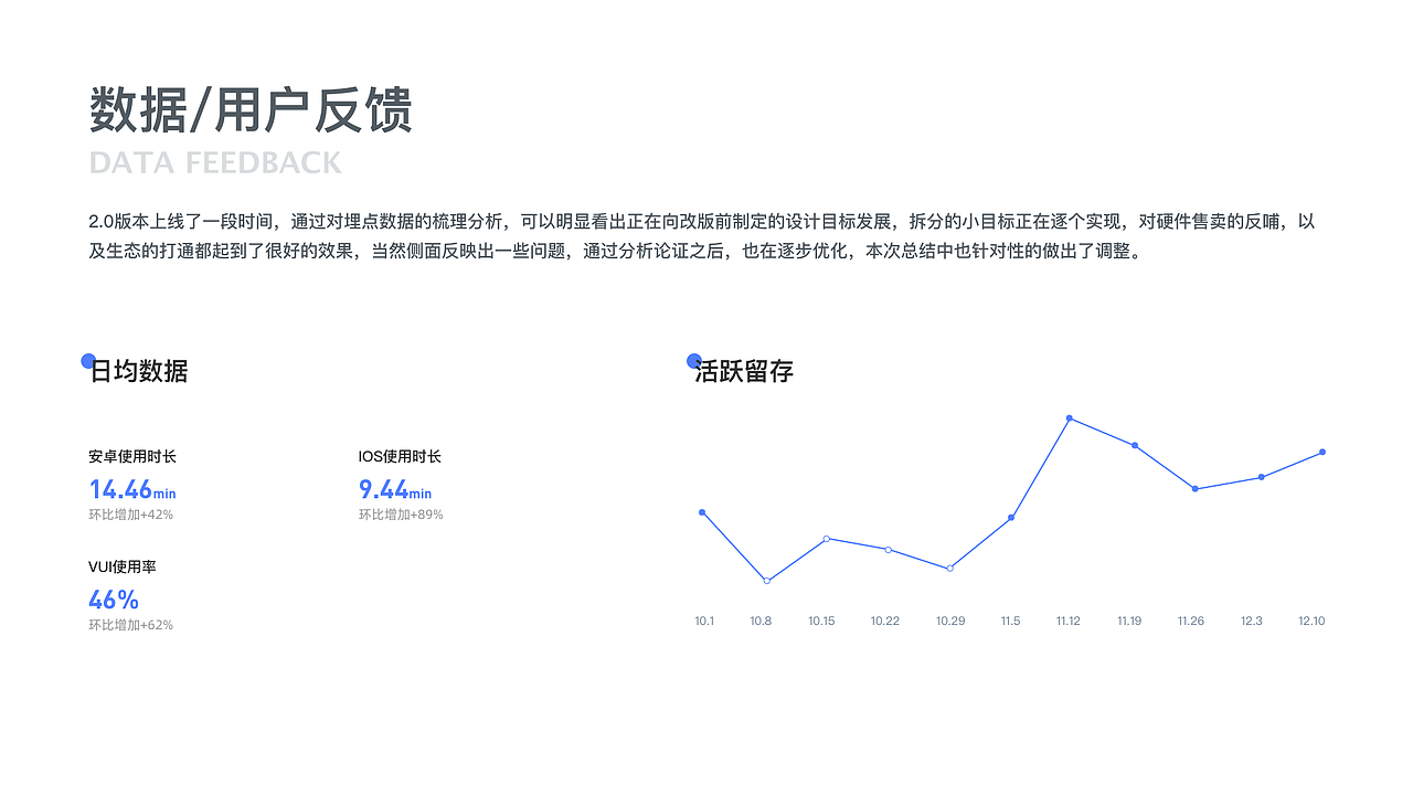 年终第一篇-小Biu好听2.0项目总结（图ZMTkyMzk2ODg4） - APP界面 - 站酷设计师苏景柒原创素材 - 站酷ZCOOL