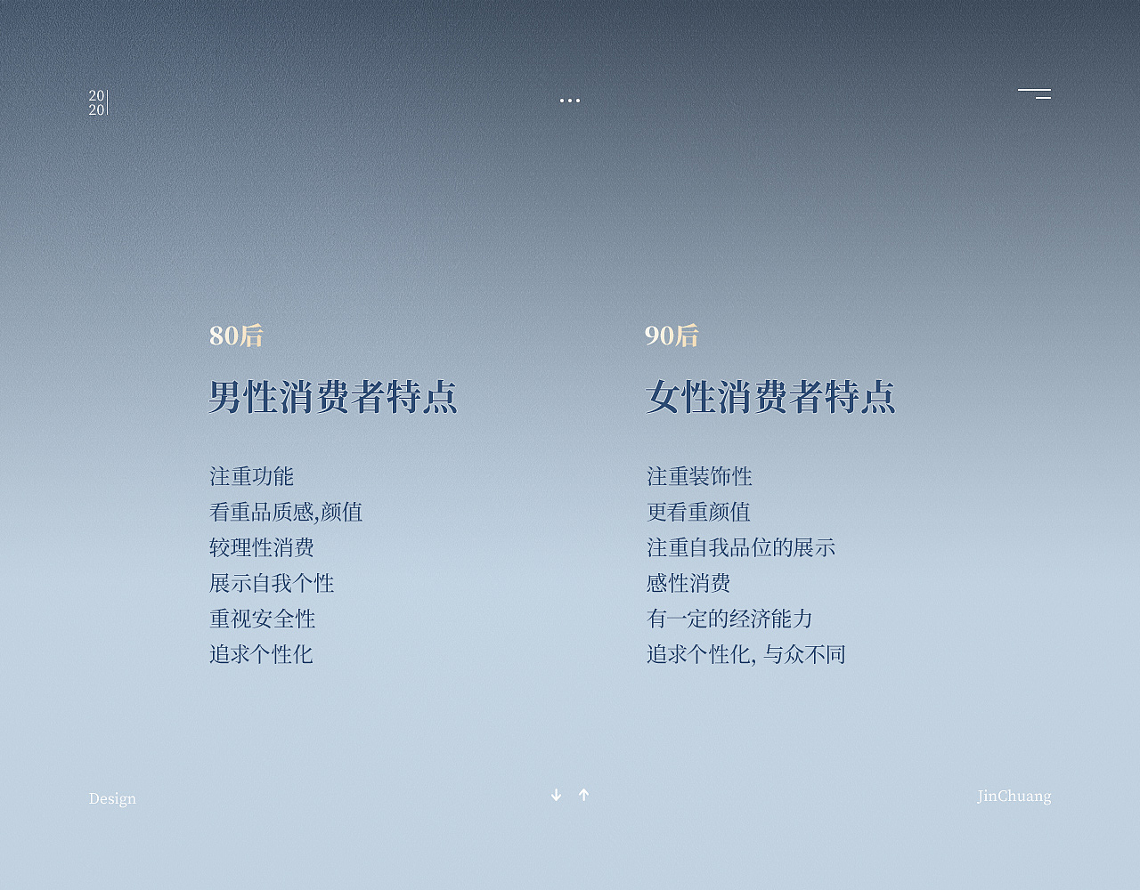 Torras车载挂式香薰视觉提案/充电头详情😘(图ZMjMwNDM5MDgw) - 电商 - 站酷设计师韩小波_Design原创素材 - 站酷ZCOOL