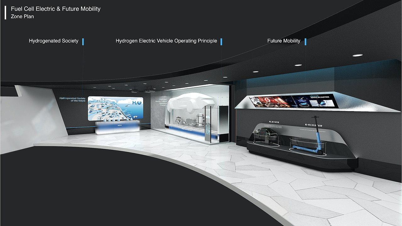 现代汽车（图ZMjY3MzIzMTMy） - 商业空间设计 - 站酷设计师场景美学设计原创素材 - 站酷ZCOOL