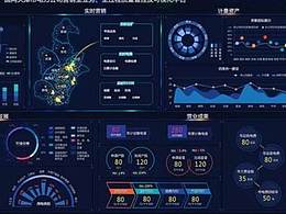 B端產(chǎn)品/可視化大屏