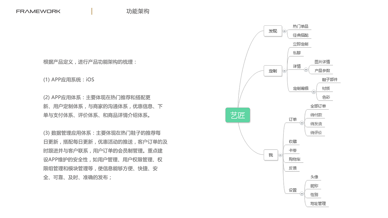 ui/ue设计作品集（图ZNDgwNTg1MzI=） - APP界面 - 站酷设计师noecho原创素材 - 站酷ZCOOL
