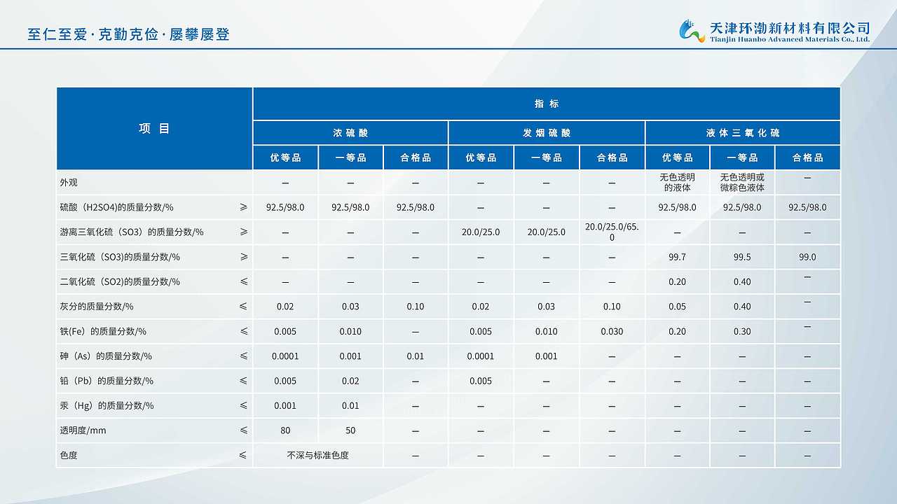 企业ppt设计排版