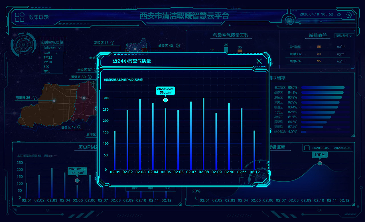 数字化大屏设计（图ZMjU5NTk4MTMy） - 动效设计 - 站酷设计师原来是旺旺脆脆冰原创素材 - 站酷ZCOOL