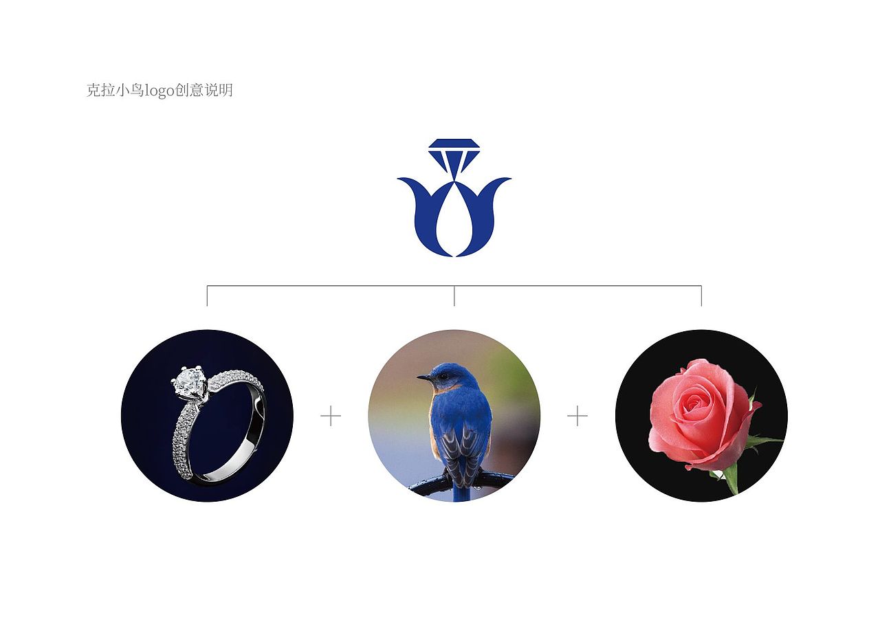 珠宝品牌设计（图ZMzM3MDQ0MTY4） - 品牌 - 站酷设计师Z慧设计原创素材 - 站酷ZCOOL
