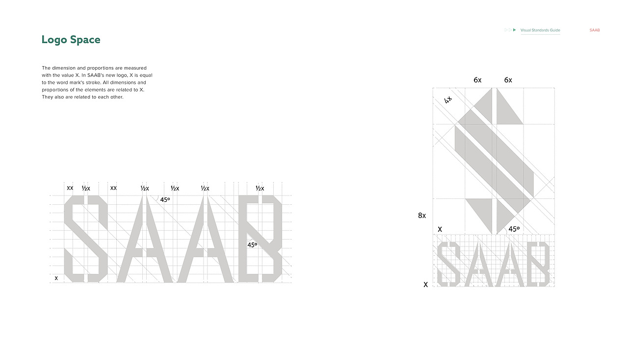 SAAB-品牌升级设计（图ZMTUyMDI1ODc2） - 品牌 - 站酷设计师JolenaYang原创素材 - 站酷ZCOOL