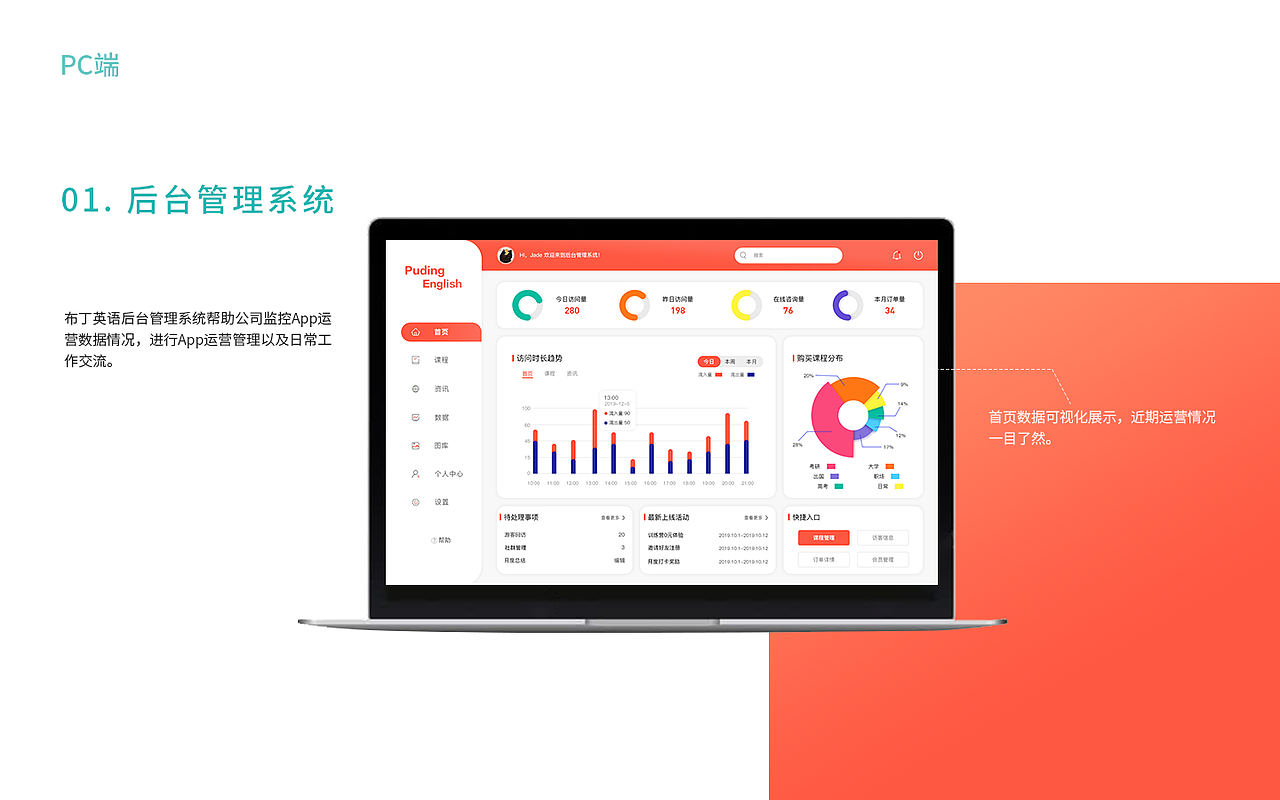 2020-作品集（图ZMjM5ODYyMzU2） - 其他UI - 站酷设计师水煮蛋中毒原创素材 - 站酷ZCOOL