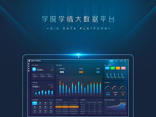 知新树 | 学院学情大数据平台