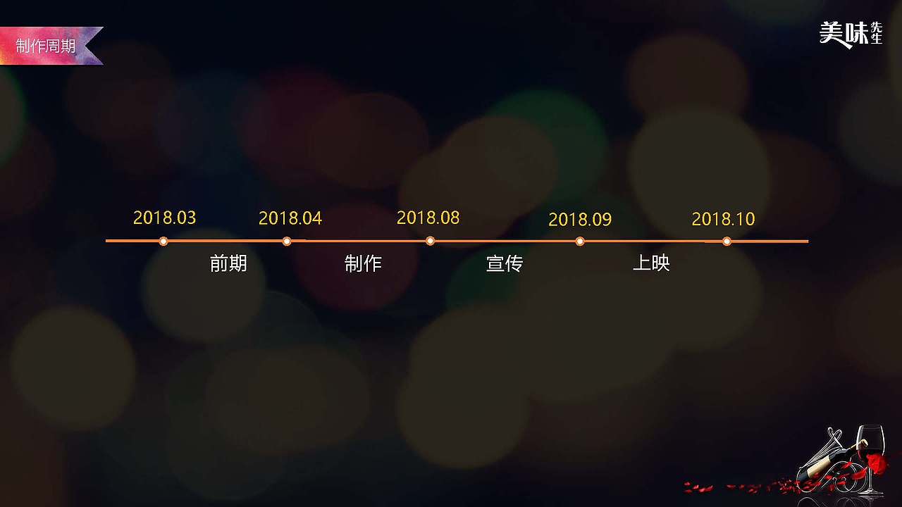 影视ppt（图ZNzY4MjI0NjQ=） - PPT/Keynote - 站酷设计师壹蜗牛原创素材 - 站酷ZCOOL