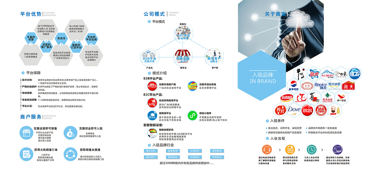 丝路天语招商手册设计（图ZMTI5NDAzNDcy） - 宣传物料 - 站酷设计师林林林pok原创素材 - 站酷ZCOOL