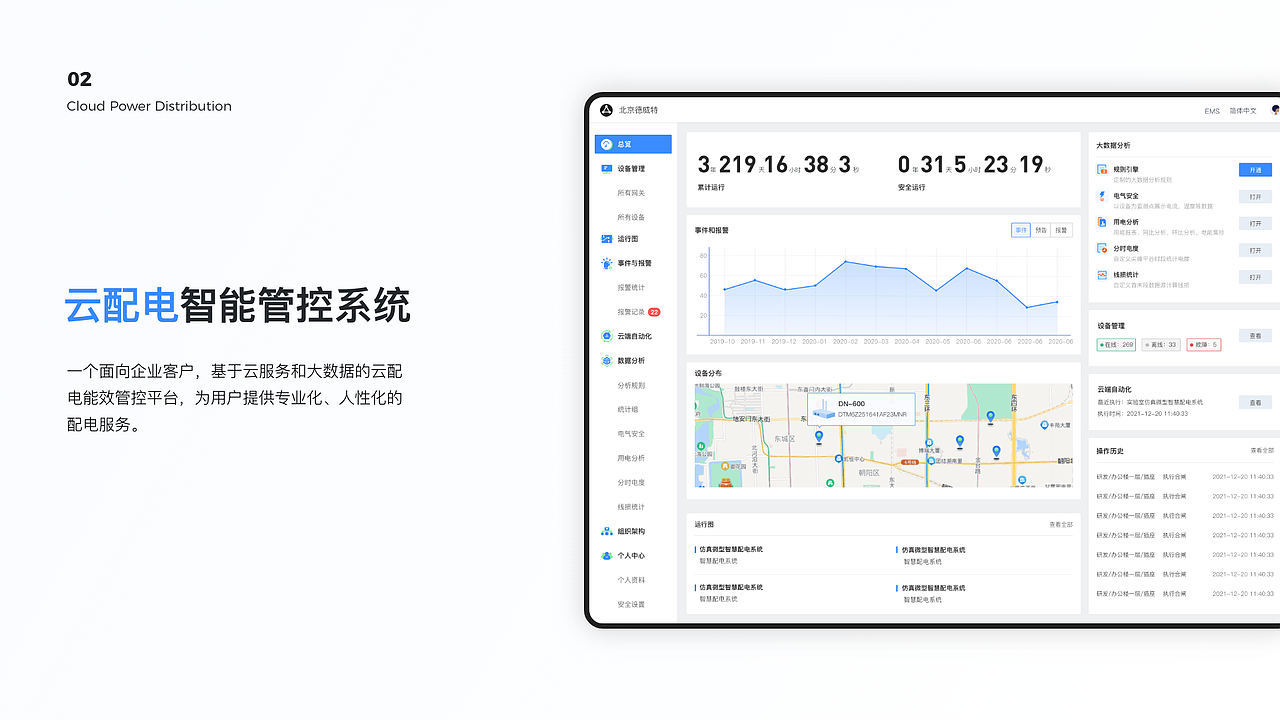 作品集（图ZMzAyOTA3NTQ0） - 软件界面 - 站酷设计师Shelamm原创素材 - 站酷ZCOOL