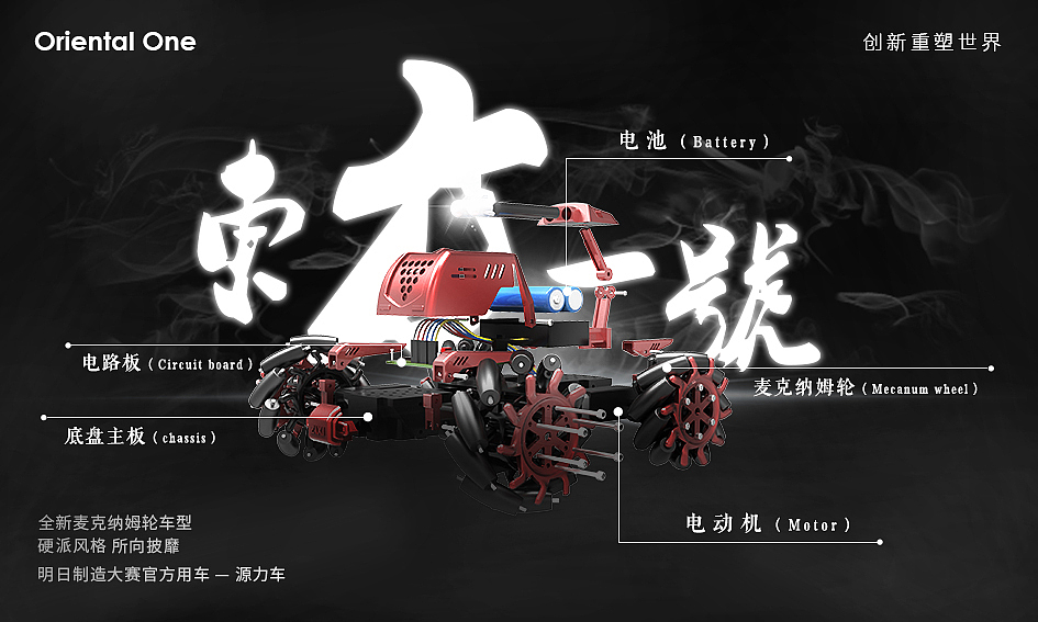 PS/AI/C4D-铁甲王座大赛 源力车海报（图ZMTc0MzA1NzY4） - 海报 - 站酷设计师高卓ERic原创素材 - 站酷ZCOOL