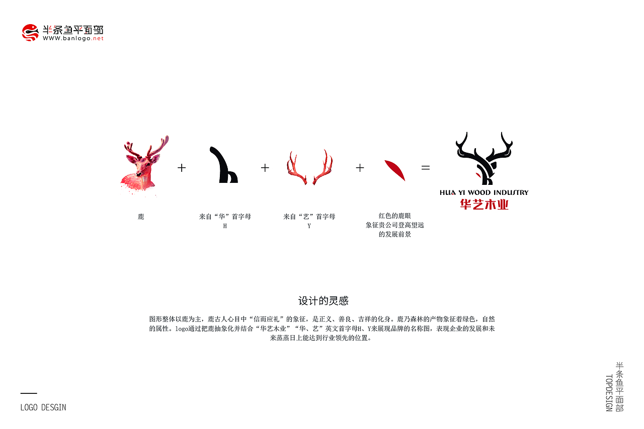 半条鱼LOGO设计赏析（图ZMTkwMzk4Mjcy） - 品牌 - 站酷设计师半条鱼效果图设计原创素材 - 站酷ZCOOL