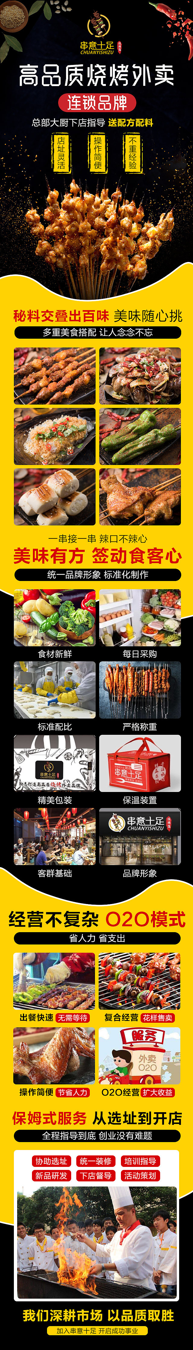 餐飲（圖ZMTQ5ODc1ODky） - 移動(dòng)端網(wǎng)頁(yè) - 站酷設(shè)計(jì)師Z86410399原創(chuàng)素材 - 站酷ZCOOL